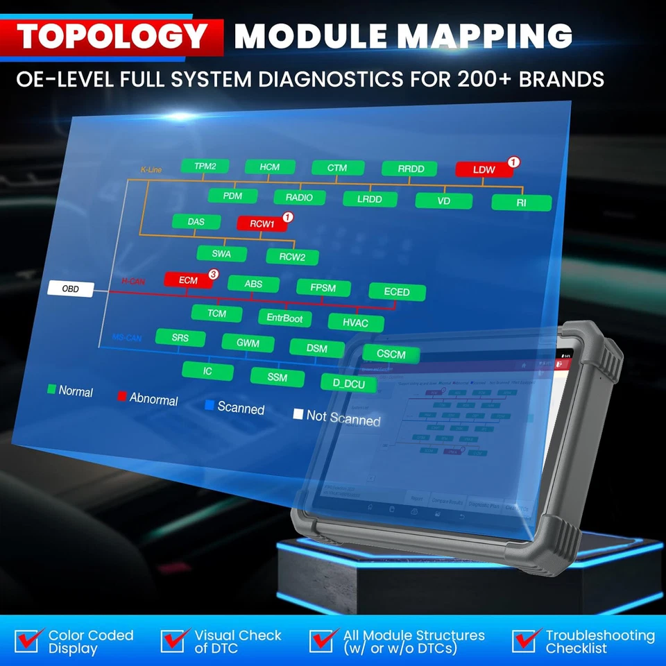 LAUNCH X431 PRO3S V+ELITE Pro5 Car Diagnostic Tool J2534 Programming ECU Coding - Изображение 4 из 4