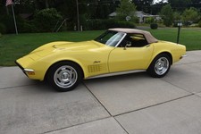 1970 Chevrolet Corvette for Sale