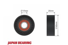 Poulies diverses BMW SERIE 1