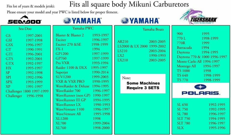 YAMAHA OEM WaveRunner Boat Flush Kit Hose GPR FX-SHO VX VXS VXR FX-HO