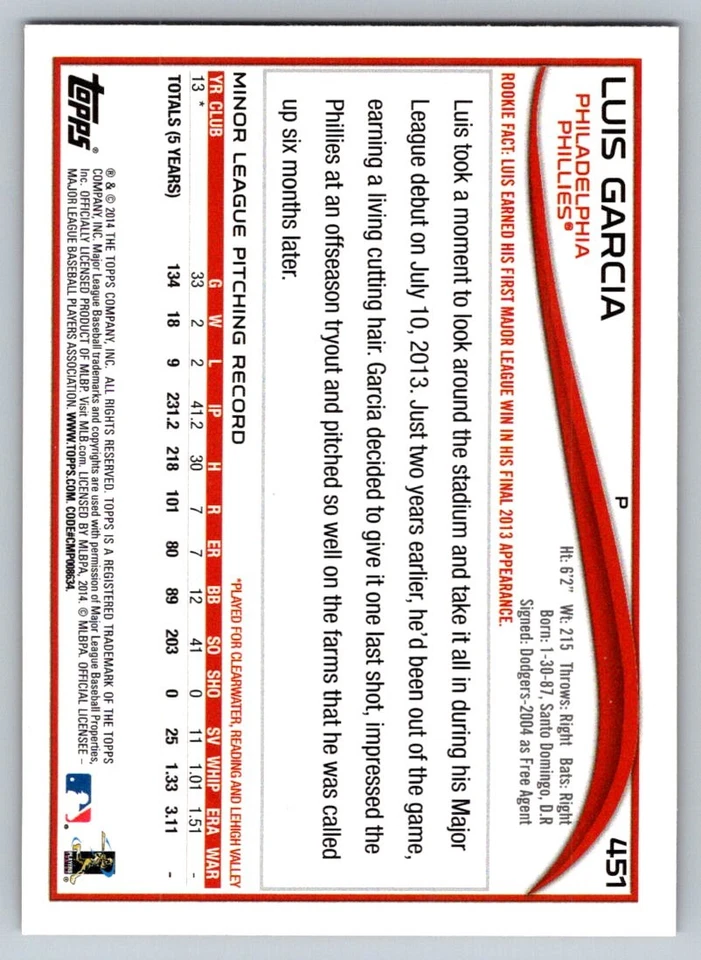 2014 Topps Orange  Luis Garcia 451 - Image 2 of 2