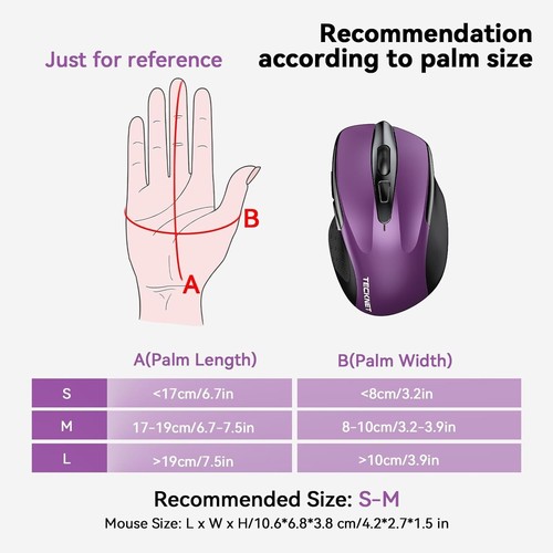 TECKNET Wireless Mouse, 2.4G Ergonomic Optical Mouse, Computer Mouse for Laptop - Picture 3 of 7