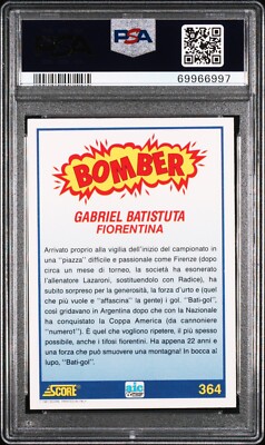 SCORE トレーディングカード　バティストゥータ BATISTUTA BS バティストゥータ バティゴール WCCF PANINI - メルカリ