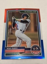 2023 Panini USA Baseball Stars and Stripes Red White and Blue #7 Noah Franco
