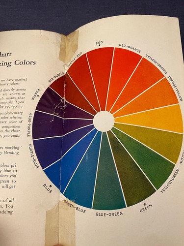 1933 My Better Homes & Gardens Guide Christine Holbrook Decor Interior Design PB - Picture 12 of 14