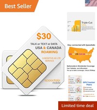 Flexible 30 SIM Card with 6- GSM Service for Tracking  Monitoring Devices