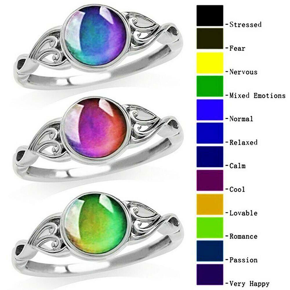 Mood Ring Inlaid Thermal Discoloration Stone Stainless Steel - Temu