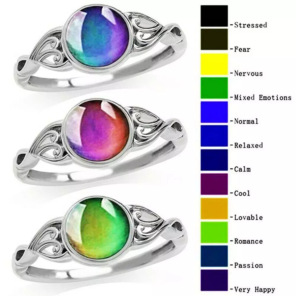 1 PC Antique Bronze Plated Color Changing Mood Rings Changing Color  Temperature Emotion Feeling Rings Set For Women/Men MJ-RG002 - AliExpress