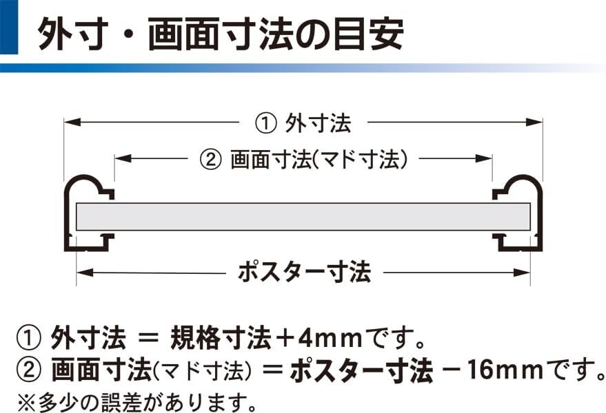 CHARA-POS COLLECTION ポスター 515×728mm CHARA-POS COLLECTION ポスター 515×728mm CHARA-POS COLLECTION