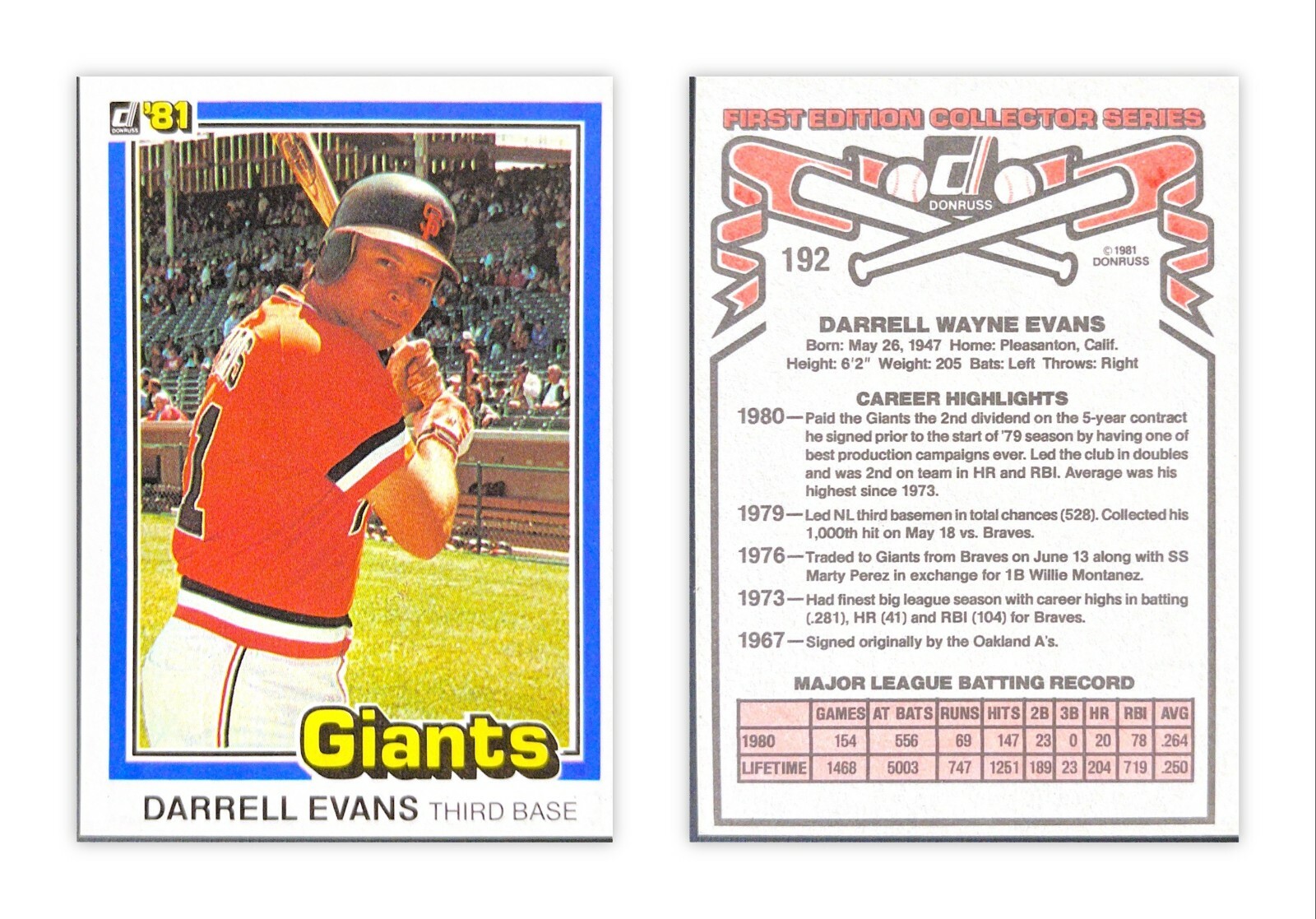 1981 Donruss Darrell Evans #192 San Francisco Giants