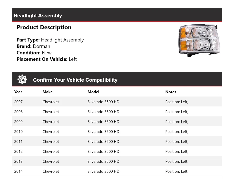 For 2007-2014 Chevrolet Silverado 3500 HD Dorman Headlight Assembly Left 2008 - Image 2 of 4