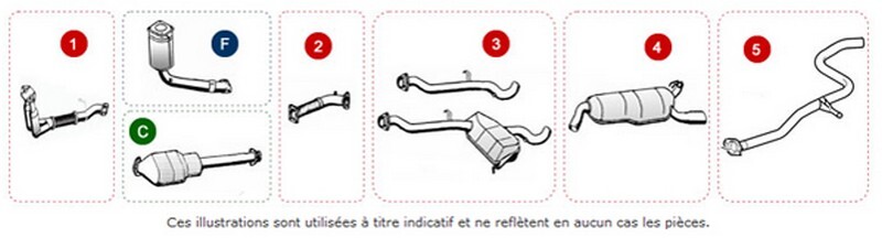 Catalizzatore PER Toyota Aygo 1.0 GPL 50 KW 68 CV