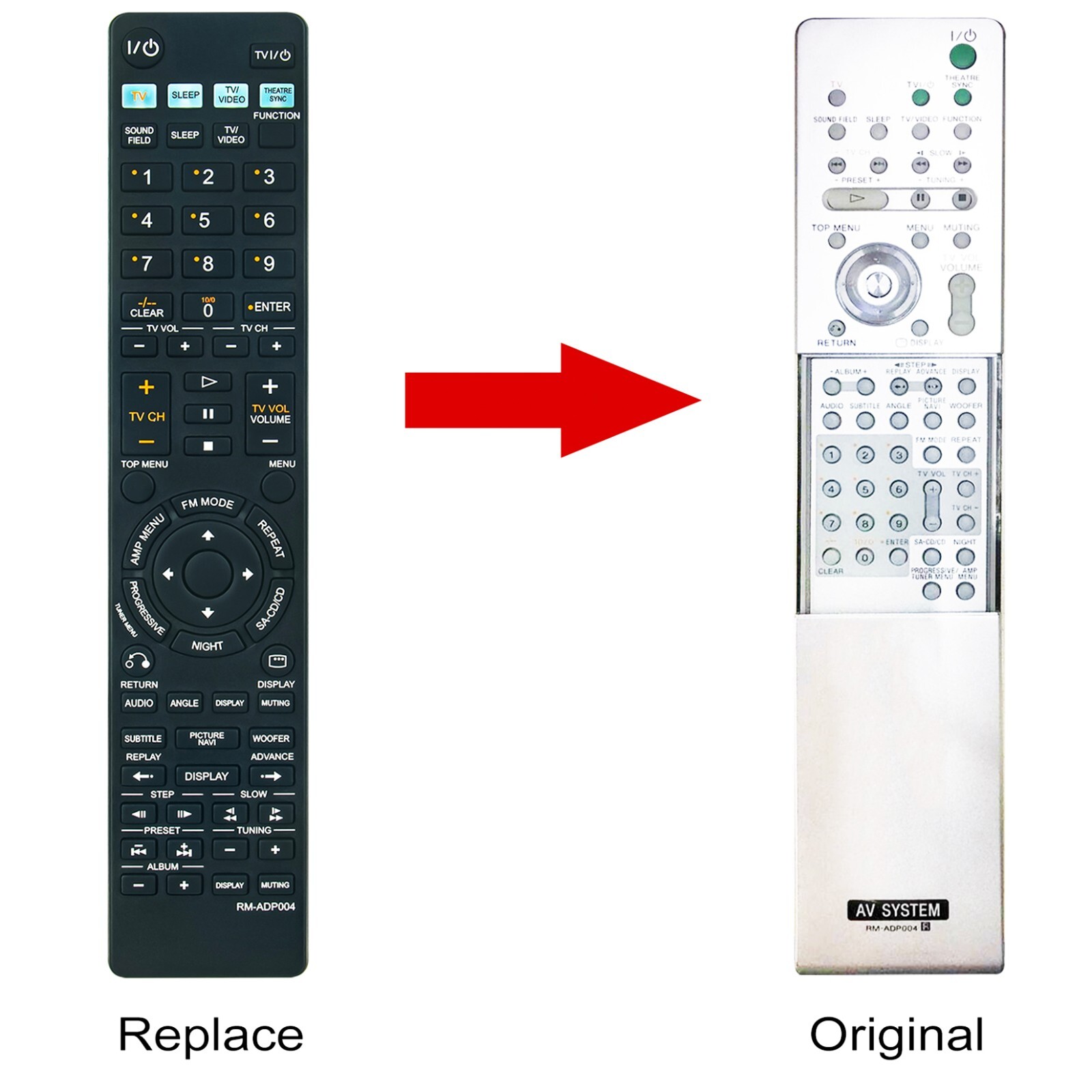 RM-ADP004 Replace Remote for Sony DVD Home Theatre DAV-X1G HCD-X1G DAV-X1 HCD-X1