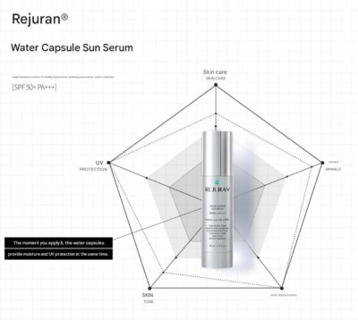 REJURAN Water Capsule Sun Serum 40ml SPF50+ PA+++ Sunscreen