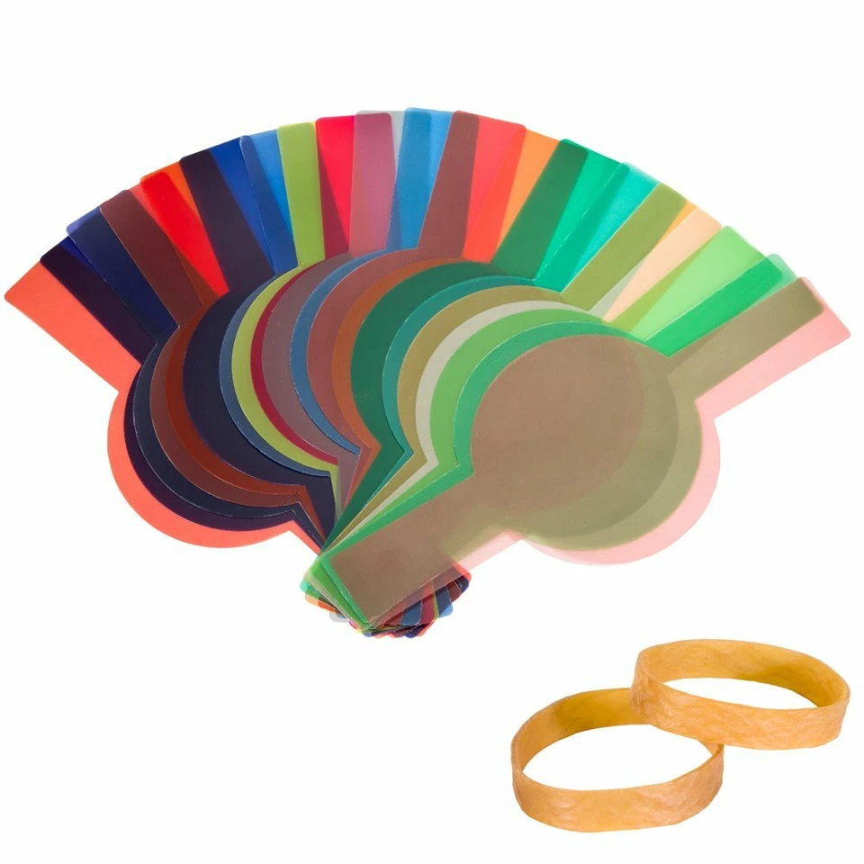 Godox V1-C 2.4G Wireless TTL Camera Flash + X2T-C Trigger Set For Canon +Gift - Image 3 of 4