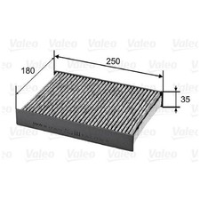 Innenraumfilter Pollenfilter für Nissan Qashqai 2 J11 Townstar XFK | 24138461