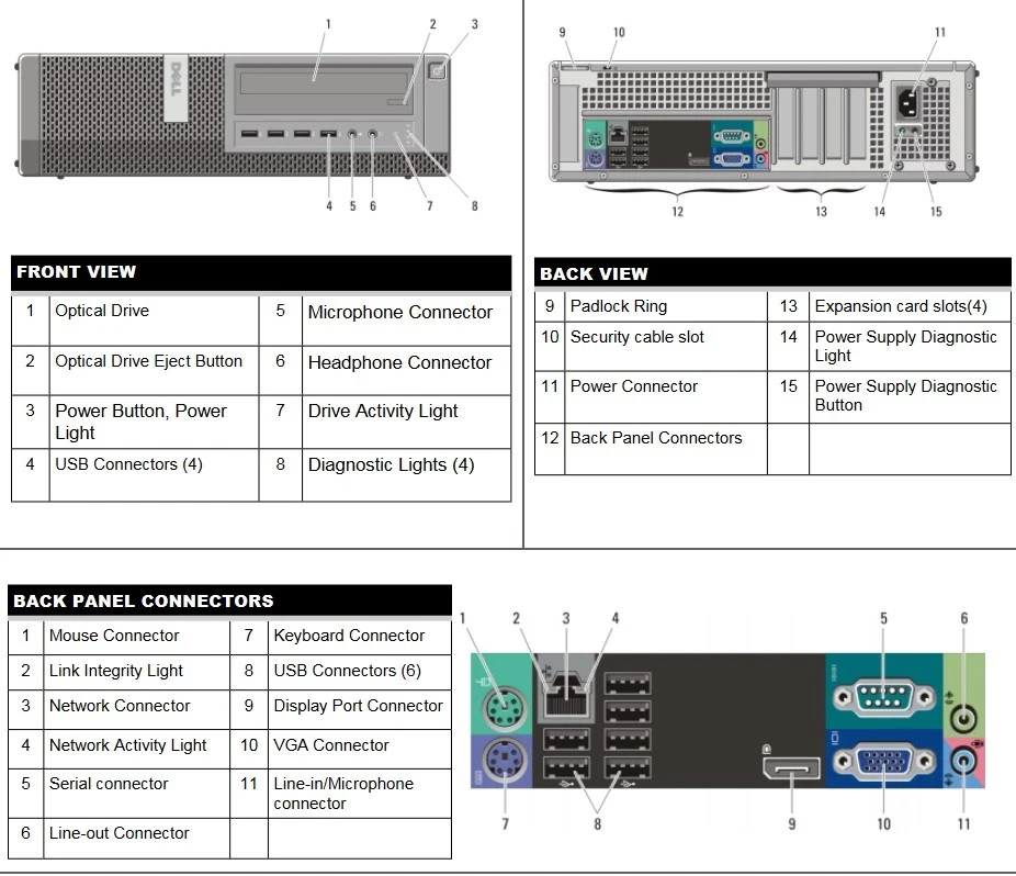DELL CORE i7 Computer WiFi 3.40 GHz 16GB Ram 500GB HDD Windows 10 PRO Bluetooth - Image 4 of 4
