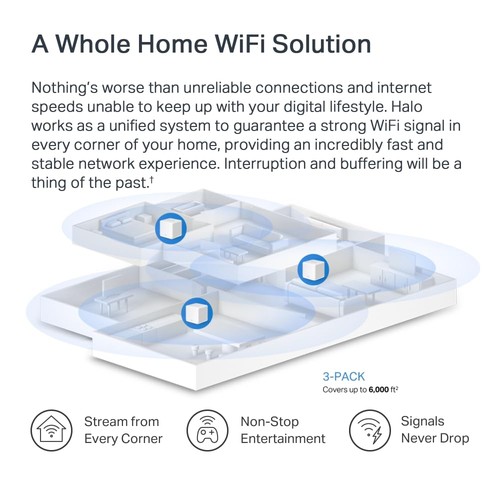 TP-Link Halo H1500X3-pack Routeur WiFi 6 Mesh AX1500Mbps Couverture Jusqu'à ... - Afbeelding 5 van 6