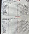 Afbeelding 2 van 3