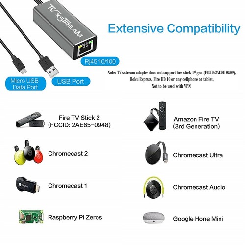 Ethernet Adapter (silver) for CHROMECAST, AMAZON FIRE TV Stick, 4K STICK ETC... - Afbeelding 3 van 6