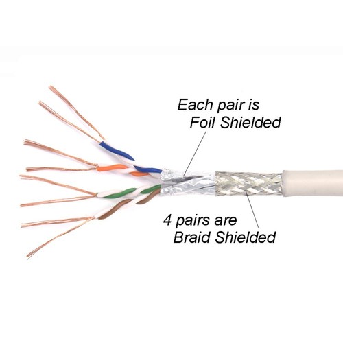 100FT Cat7 RJ45 Network Ethernet SSTP Patch Cable Shielded Copper 600MHz White - Picture 5 of 5