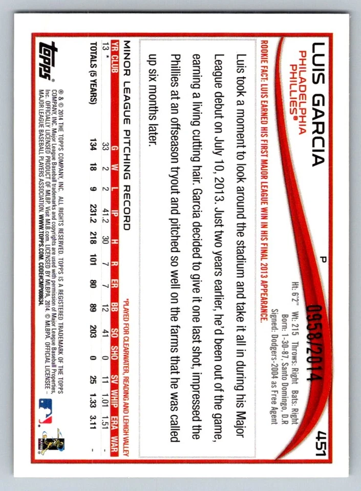 2014 Topps Gold  Luis Garcia 451 /2014 - Image 2 of 2