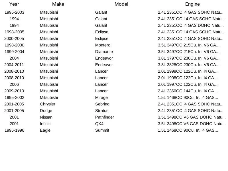SMP SG182 Oxygen Sensor For Mitsubishi Galant 1994-1998 - Изображение 3 из 3