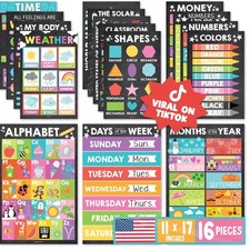 Toddler Educational Posters Set - Alphabet, Shapes, Numbers