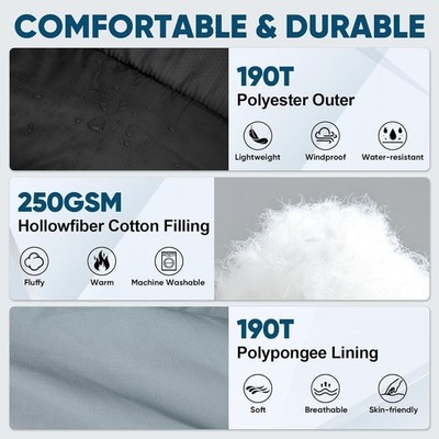Sleeping Bag for Adults 3 Season Camping Hiking Backpacking Lightweight Warm