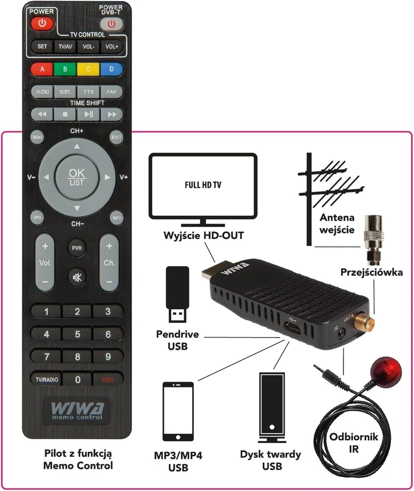 TDT HD SINTONIZADOR MINI RECEPTOR ESPAÑA TV HDMI Dvb-T / t2 H.265 - Imagen 2 de 4