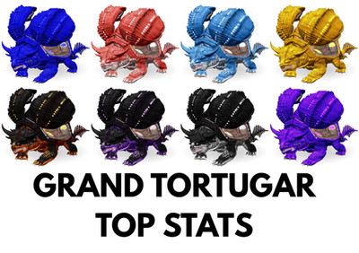 Grand Tortugar TOP STATS Clone Ark Survival Ascended Official PVE