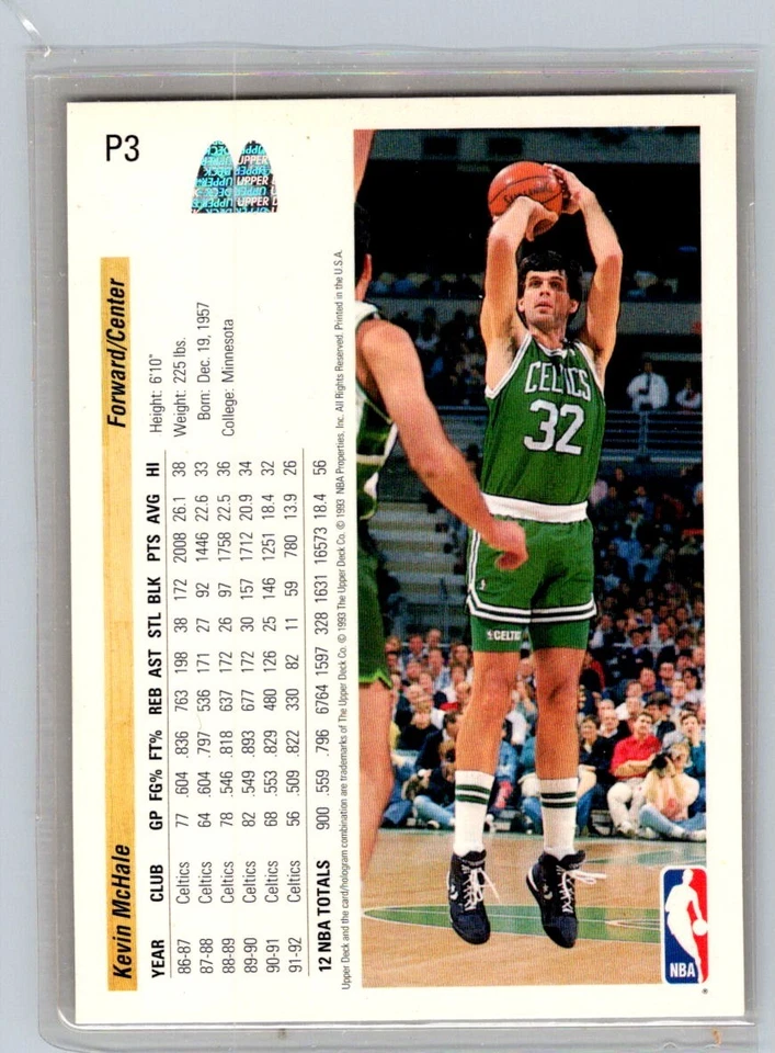 Upper Deck McDonald's 1992 Kevin McHale P3 Foto 2 de 2