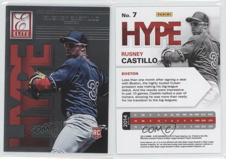 2015 Panini Elite Hype RC Complete Your Set! Pick Your Player! #1-15 - Image 2 of 4