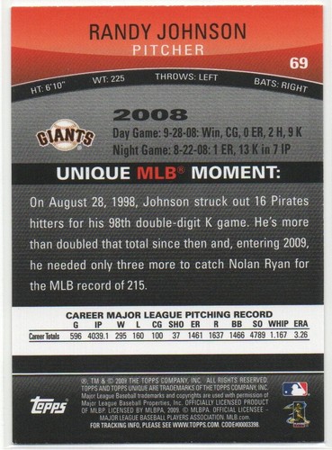 Randy Johnson 2009 Topps Unique #69 San Francisco Giants Hall of Fame #2 - Picture 2 of 2