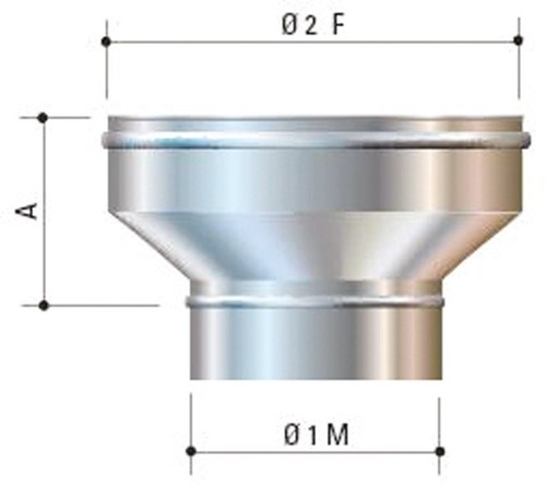 Manicotto Fumisteria Diametro 150 Mm Maschio-Maschio – LineaLegna Per Raccordi A Parete, Colore Grigio