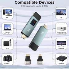 Wireless HDMI Transmitter and Receiver, Plug & Play Portable 2.4G/5G Wireless HD