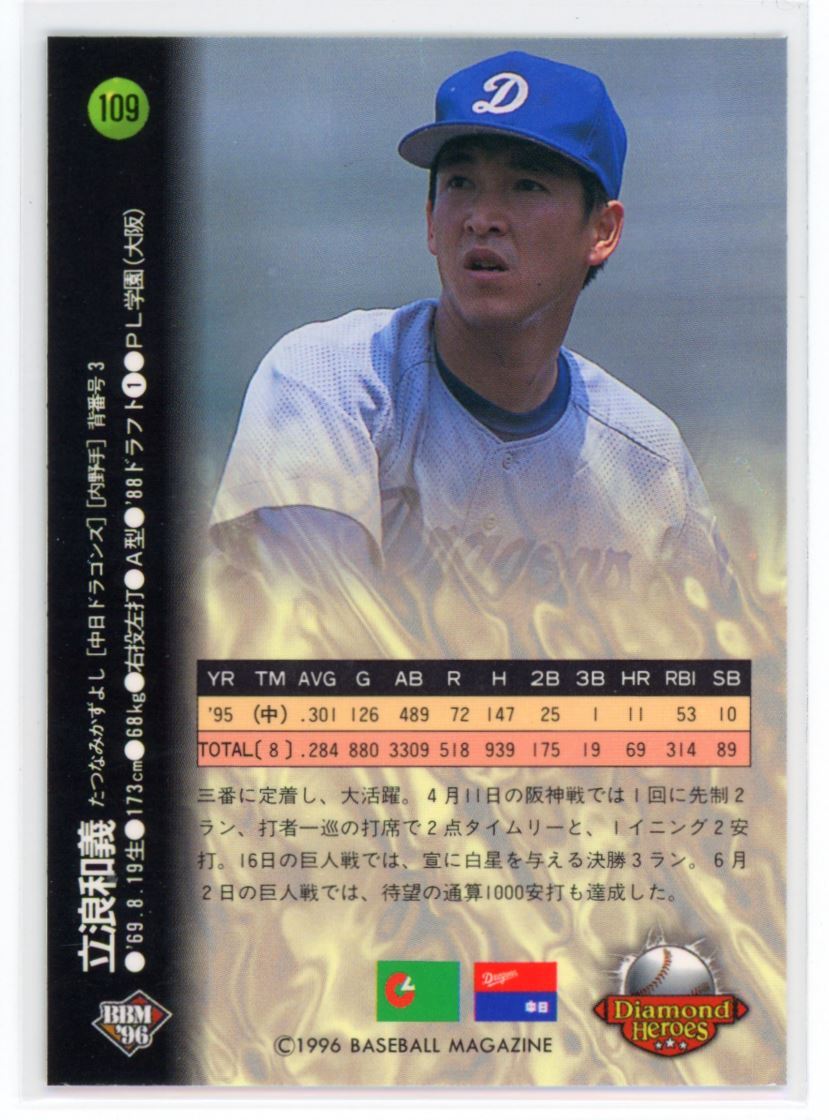 ベースボールヒーローズ2010NOSTALGIAC PREMIUMバース選手 ベースボールヒーローズ2010NOSTALGIAC PREMIUMバース選手 ベース