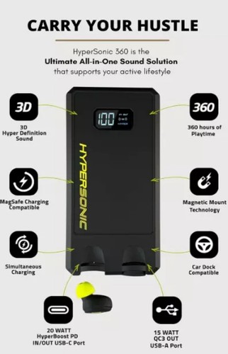 Hypersonic 360: Cuffie audio 3D 10 in 1 True Wireless iperdefinizione