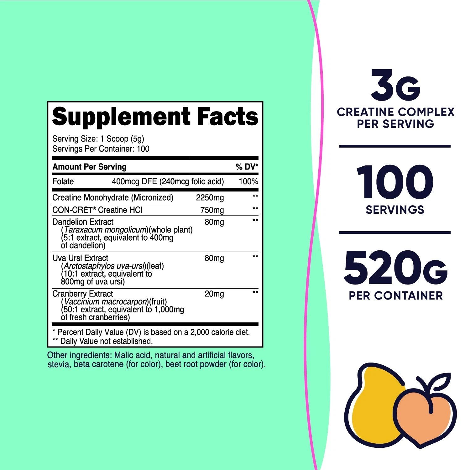 Supplement Facts