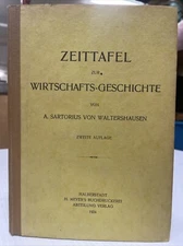 Zeittafel Zur Wirtschafts-Geschichte (Timeline of Economic History) German 1924
