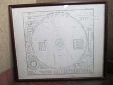 ANTICA CARTA ASTRONOMICA DEL SISTEMA SOLARE - ANNO 1879 - PIANETI - INCORNICIATA