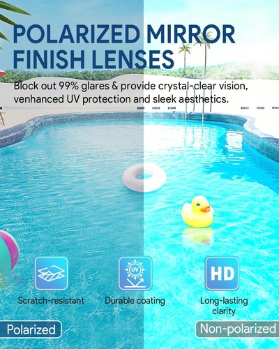 Swim Goggles, Polarized Adult Swimming Goggles Bungee Strap No Hair Pulling Anti - Picture 2 of 11