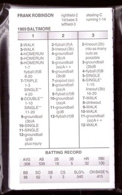 Strat-O-Matic SOM 60s Diamond Gems - 1969 Baltimore Orioles