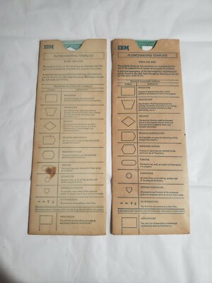 (2) Vintage IBM Flowcharting Templates X20-8020 w/ Sleeve drafting