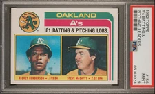 1982 Topps — Rickey Henderson — A’s Batting Leader — MINT PSA 9 — FRESH (Feb 24)