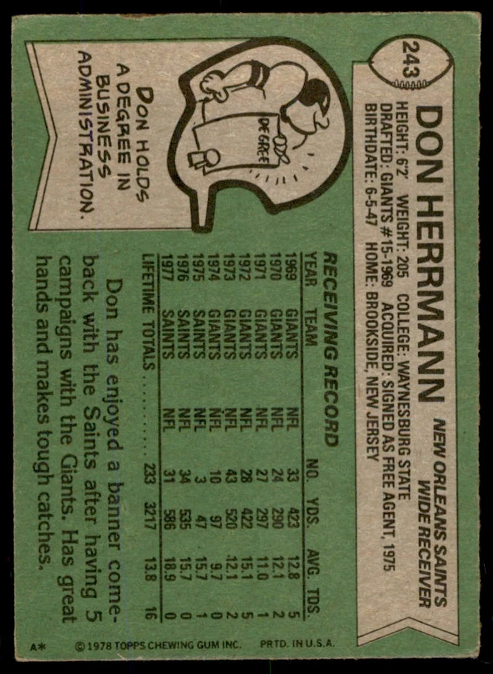 1978 TOPPS DON HERRMANN . NEW ORLEANS SAINTS #243 - Image 2 of 2