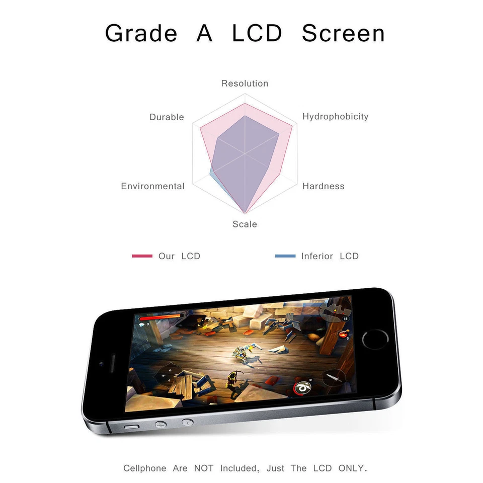 Para iPhone 6 6S 7 8 Plus Pantalla Táctil LCD Repuesto Digitalizador Conjunto Completo EE. UU. Foto 4 de 4