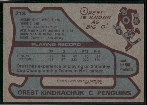 1979-80 Topps Orest Kindrachuk #218 Pittsburgh Penguins - Picture 2 of 2