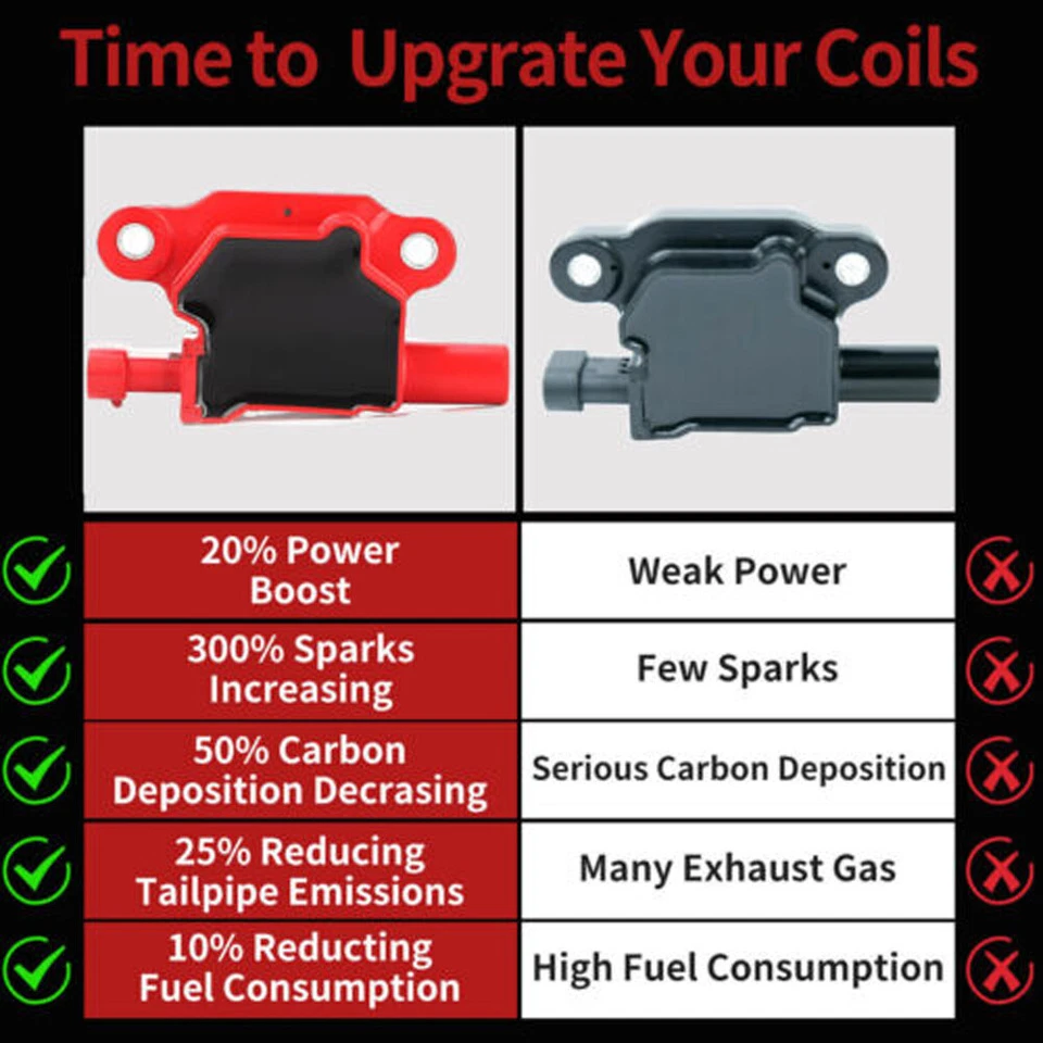 Paquete de 8 bobinas de encendido + bujías 41-962 para Chevrolet Suburban 1500 2007-13 5,3 L Foto 4 de 4