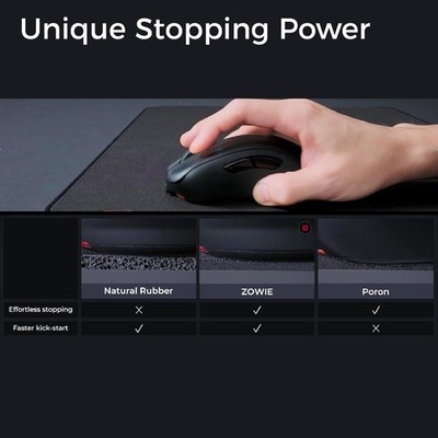 BenQ Zowie H-SR-SE Rouge II Extra Large Esports Gaming Mouse Pad